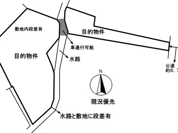 Floor plans & documents