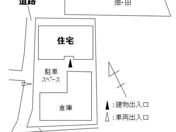 Floor plans & documents