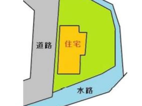 Floor plans & documents
