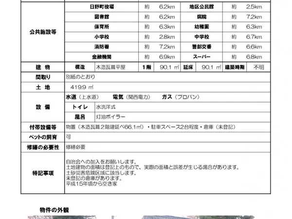 Floor plans & documents