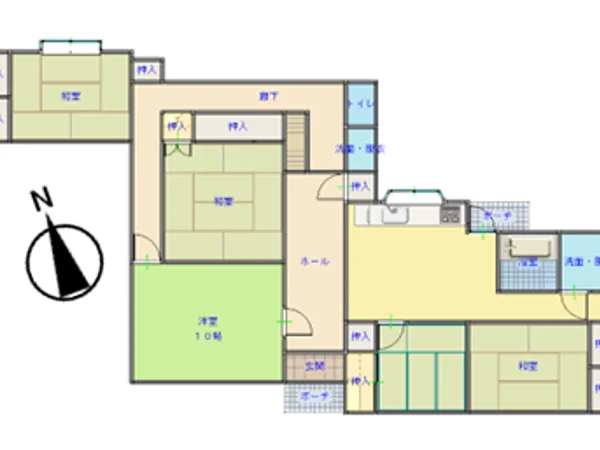 property property