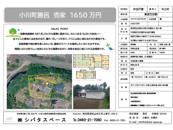 Floor plans & documents