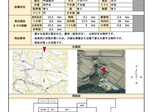 Floor plans & documents