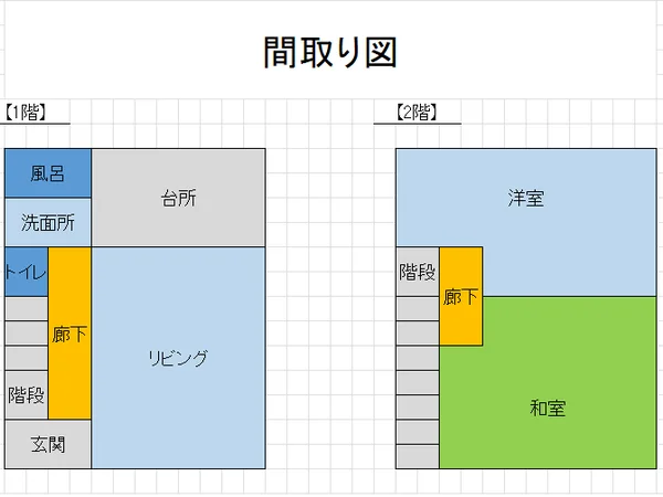 Floor plans & documents