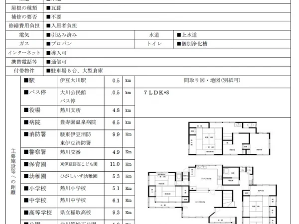 Floor plans & documents