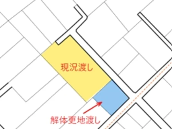 Floor plans & documents