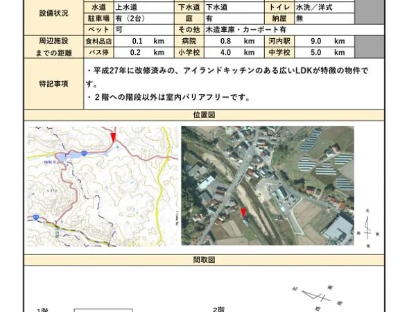 Floor plans & documents