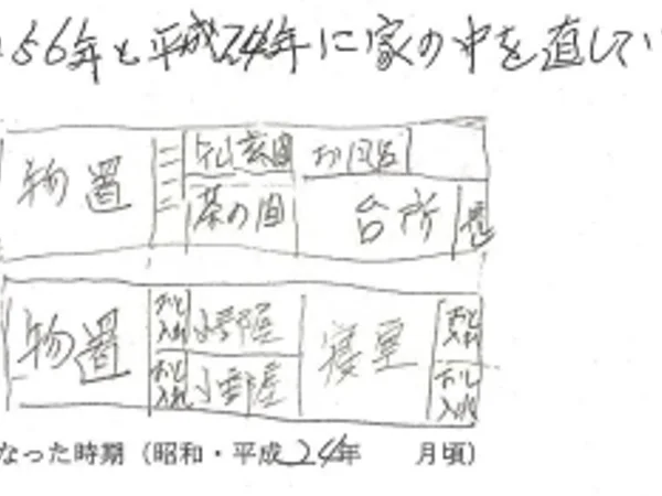 Floor plans & documents