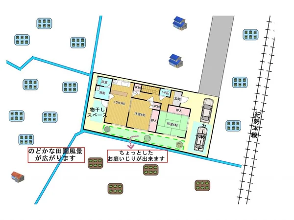 Floor plans & documents