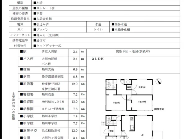 Floor plans & documents