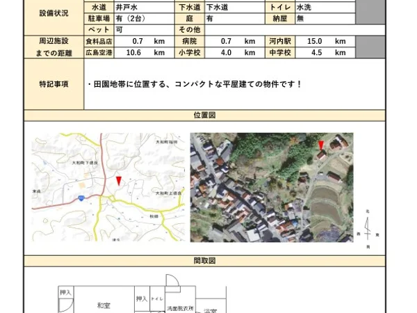 Floor plans & documents