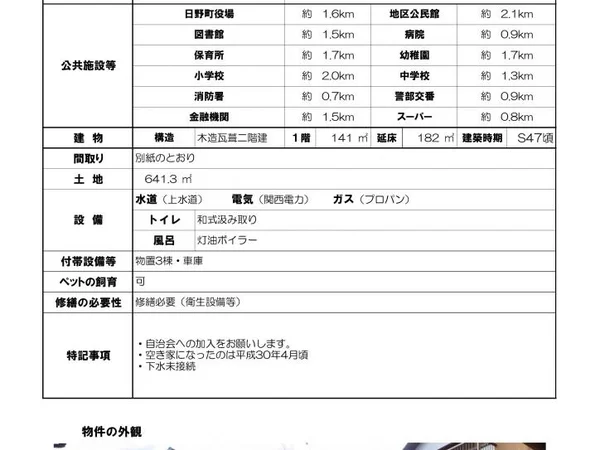 Floor plans & documents