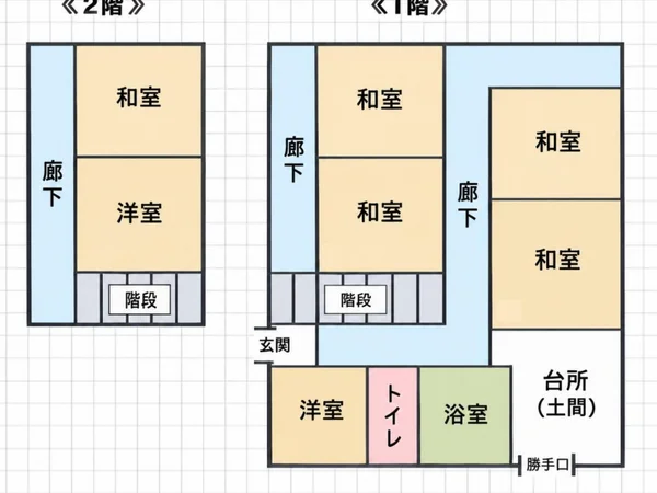 Floor plans & documents