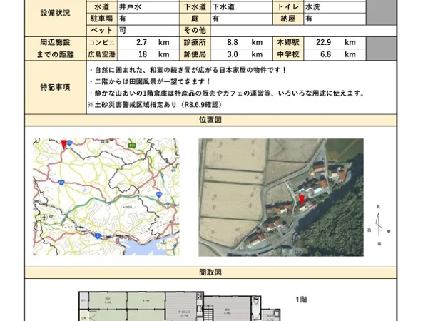 Floor plans & documents