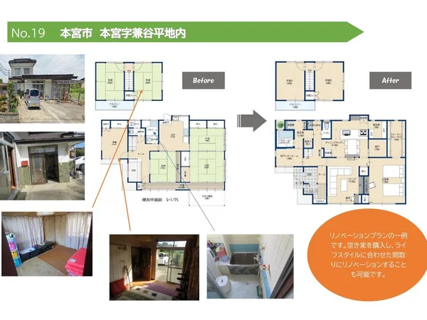 Floor plans & documents