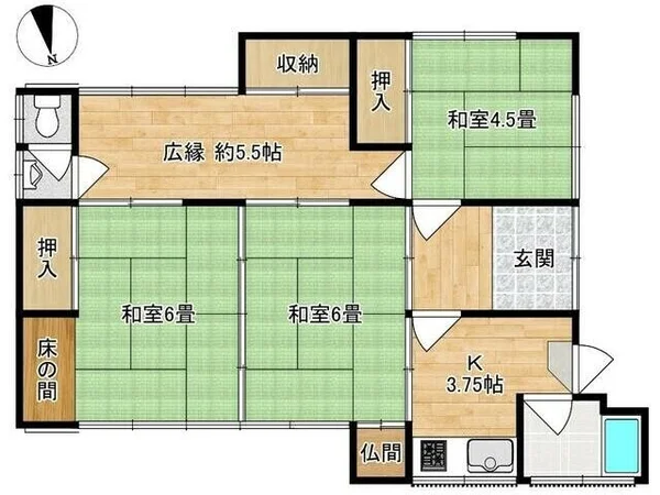 property
