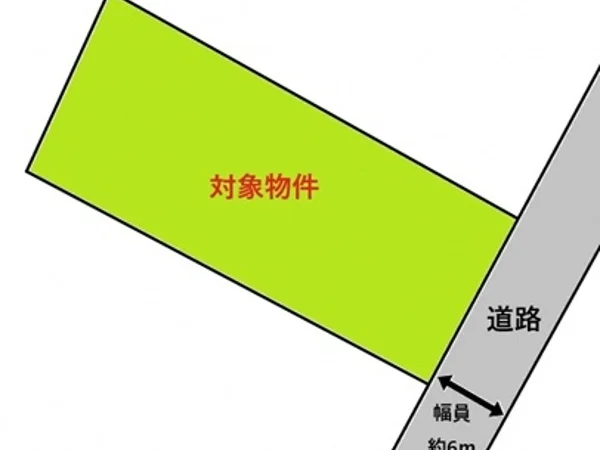 Floor plans & documents