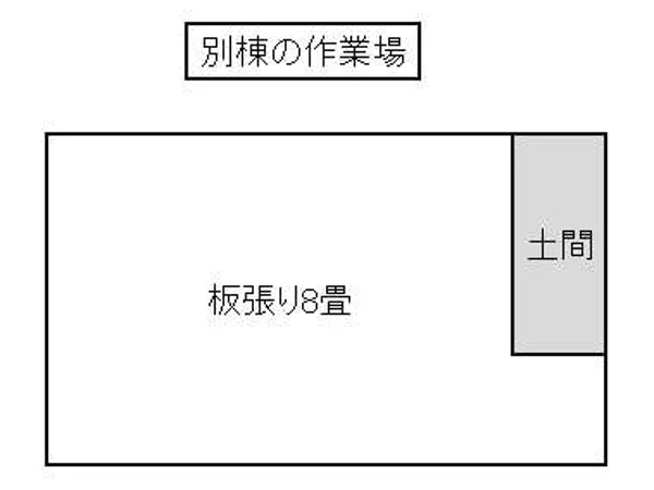 Floor plans & documents