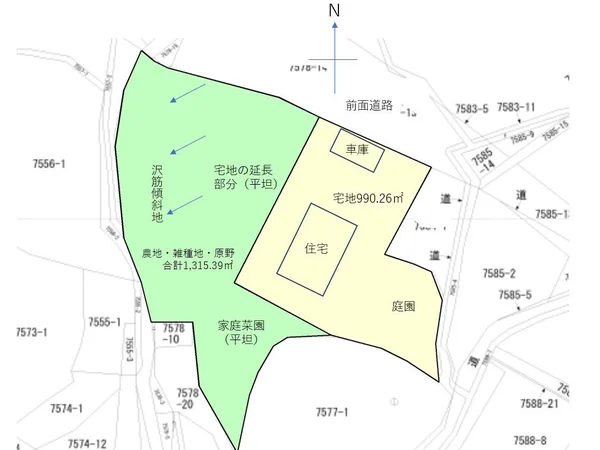 Floor plans & documents