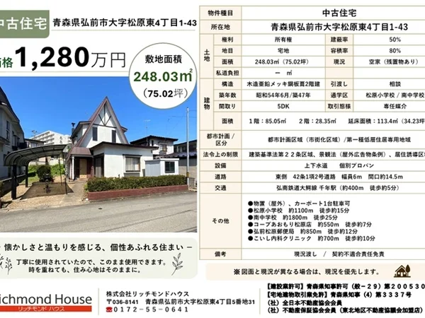 Floor plans & documents