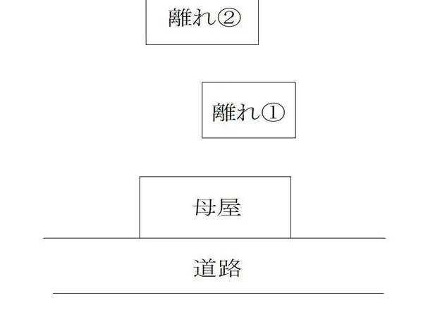Floor plans & documents