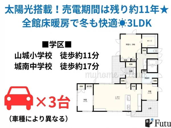 Floor plans & documents