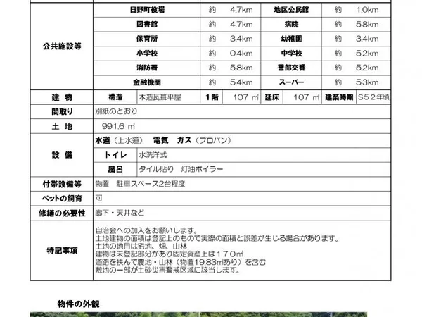 Floor plans & documents