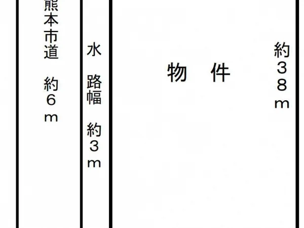 Floor plans & documents