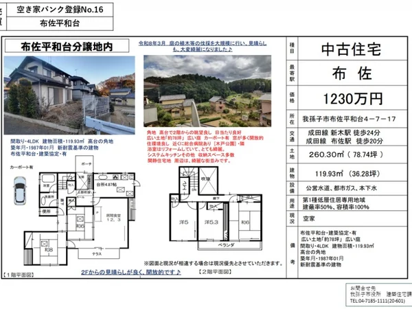 Floor plans & documents