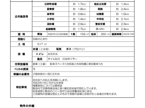 Floor plans & documents