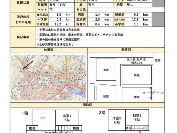 Floor plans & documents