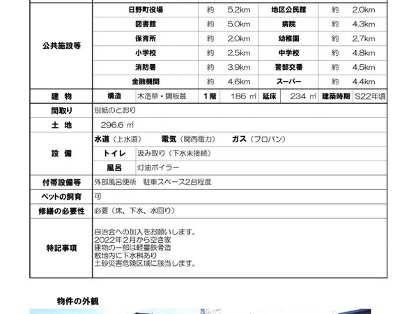 Floor plans & documents