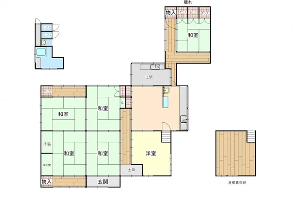property property