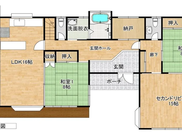 property property