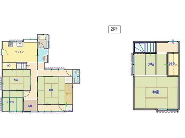property property