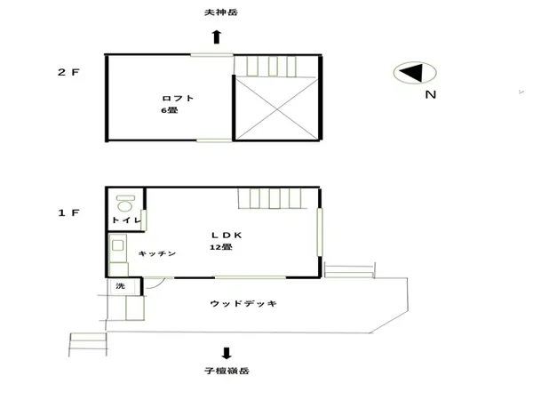 Floor plans & documents