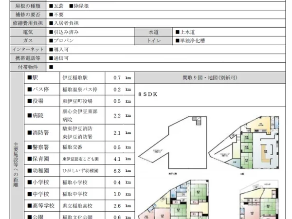 Floor plans & documents