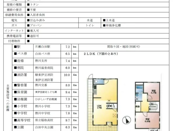 Floor plans & documents