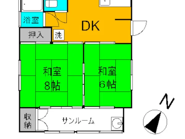 property property