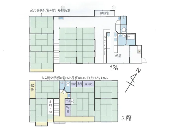 property property