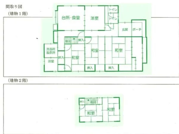 property property