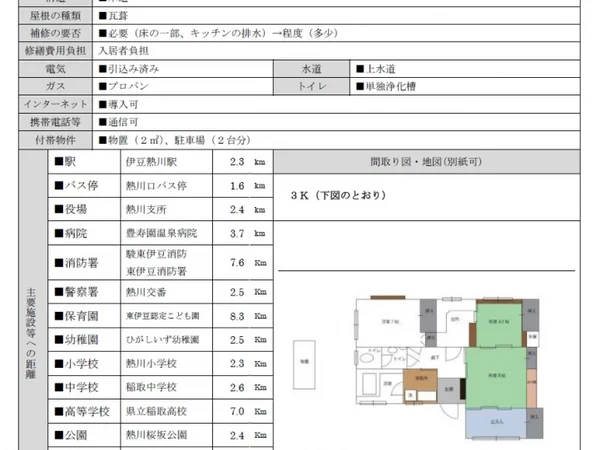 Floor plans & documents