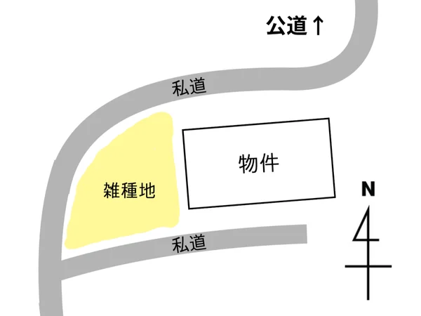 Floor plans & documents