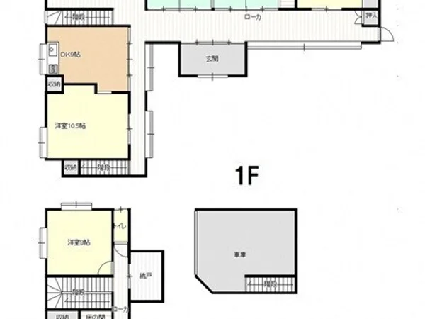 property property
