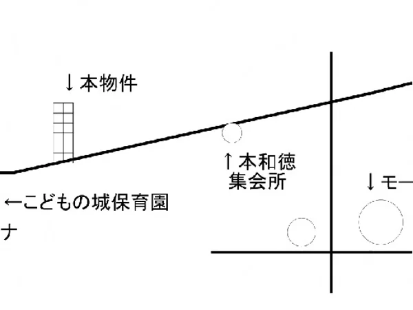 Floor plans & documents