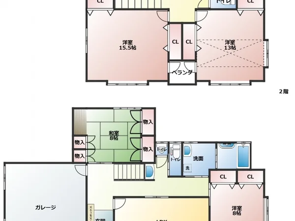 property property