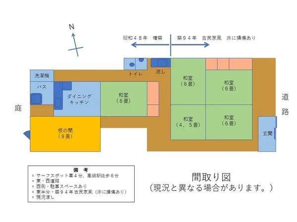 Floor plans & documents