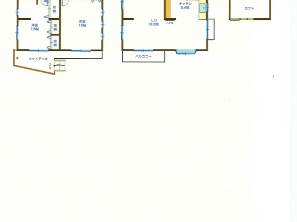 property property