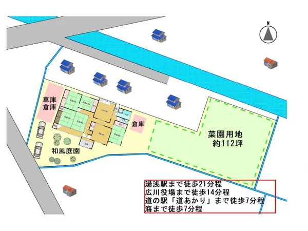 Floor plans & documents