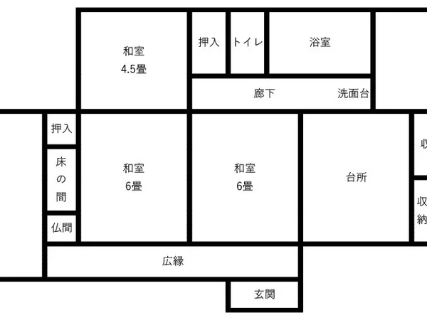 property property